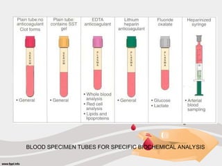BLOOD SPECIMEN TUBES FOR SPECIFIC BIOCHEMICAL ANALYSIS
 