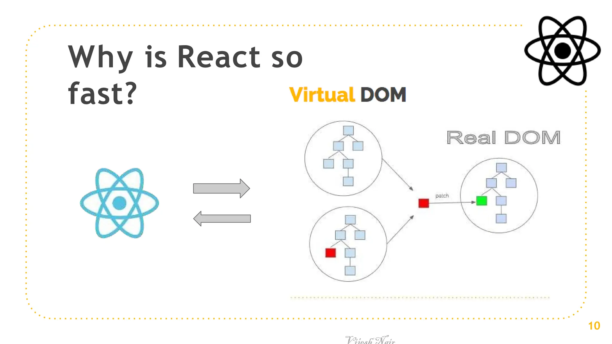 Why is React so
fast?
10
 