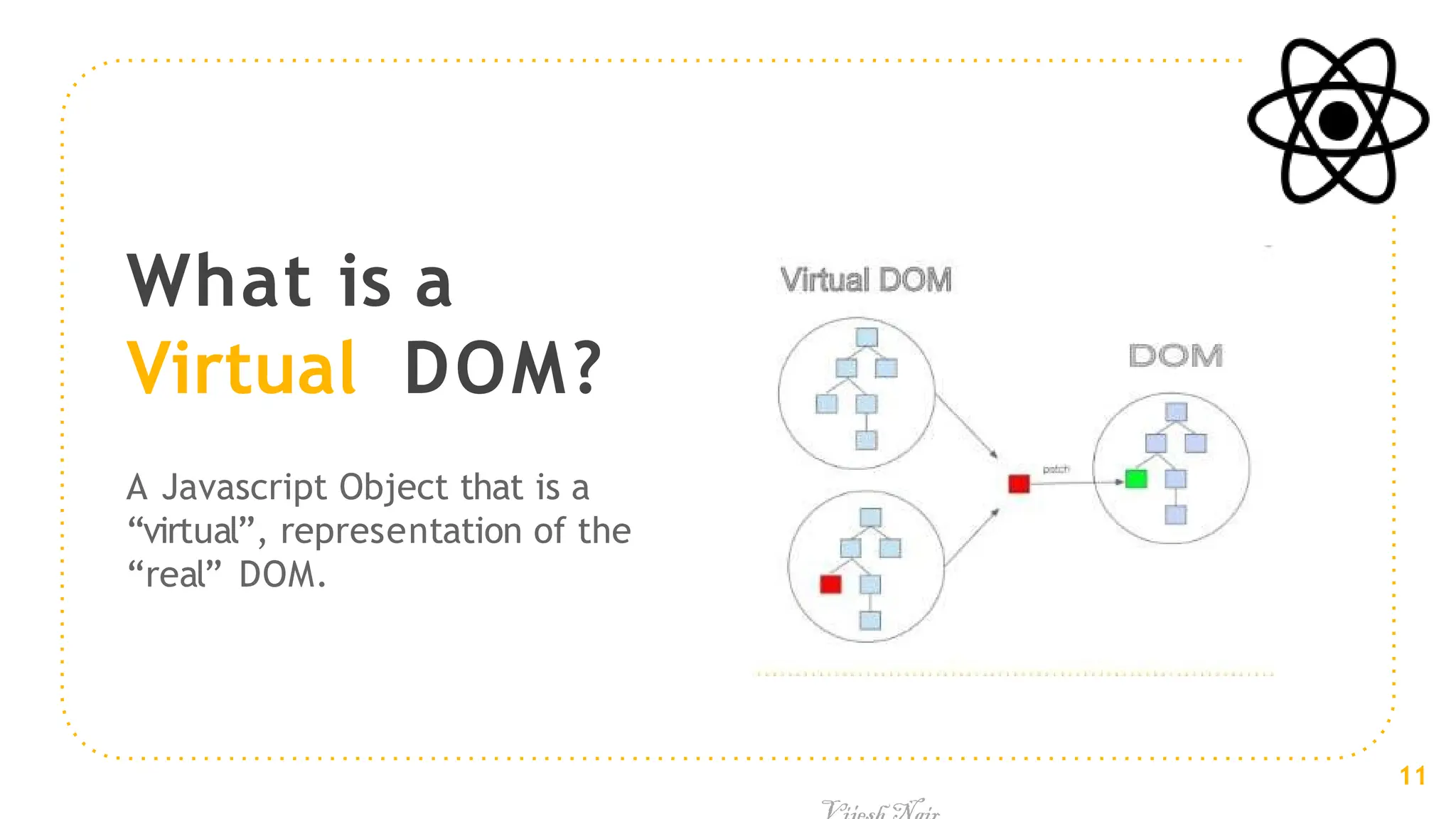 What is a
Virtual DOM?
A Javascript Object that is a
“virtual”, representation of the
“real” DOM.
11
 
