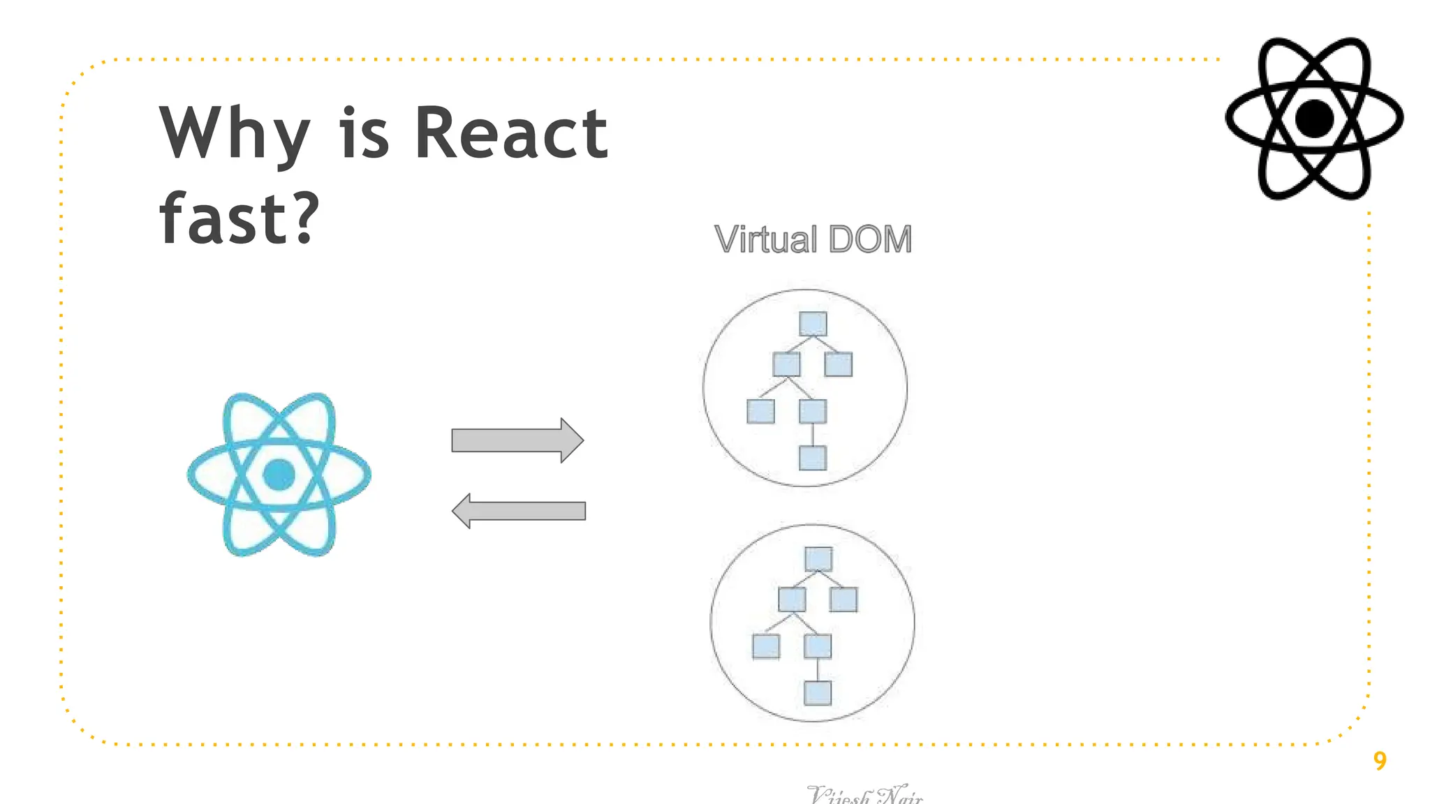 Why is React
fast?
9
 