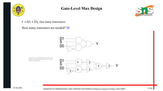 Pass Transistor and Transmission gates--- -.pptx