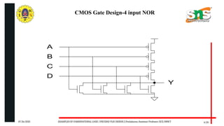 Pass Transistor and Transmission gates--- -.pptx