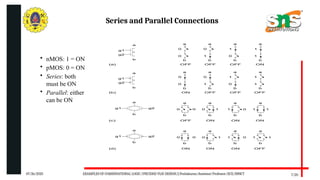 Pass Transistor and Transmission gates--- -.pptx