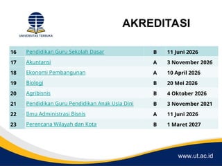 2. Profil UT universitas terbuka lengkap oke.ppt