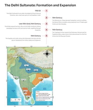 The Delhi Sultanate: Formation and Expansion
1
1192 CE
The Delhi Sultanate forms after the defeat of King Prithviraj
Chauhan, who ruled over parts of northwestern India.
2 13th Century
The Mamluks (or 'Slave dynasty') establish control, building
the Qutub Minar complex using materials from 27 destroyed
Hindu and Jain temples.
3
Late 13th-Early 14th Century
The Khiljis expand territory. Ala-ud-din Khilji conducts military
campaigns across north and central India, repelling Mongol
invasions. 4 14th Century
The Tughlaqs further expand the Sultanate. Muhammad bin
Tughlaq briefly unites most of the subcontinent for the first
time since the Mauryan Empire.
5
15th Century
The Sayyids and Lodis rule as the Sultanate's territory shrinks
due to resistance from other states and kingdoms.
 