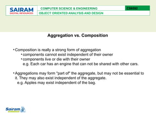 2.3.1_Aggregation and Compositionknnpptx | PPTX