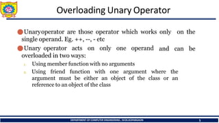 Operator Overloading Introduction and Concept of OV | PDF