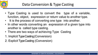 Data Conversion & Type Casting
DEPARTMENT OF COMPUTER ENGINEERING , SCOE,KOPARGAON 2
• Type Casting is used to convert the type of a variable,
function, object, expression or return value to another type.
• It is the process of converting one type into another.
• In other words converting an expression of a given type into
another is called type casting.
• There are two ways of achieving Type Casting
1. Implicit TypeCasting(Conversion)
2. Explicit TypeCasting (Conversion)
 