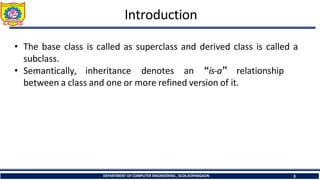Introduction
DEPARTMENT OF COMPUTER ENGINEERING , SCOE,KOPARGAON 3
• The base class is called as superclass and derived class is called a
subclass.
• Semantically, inheritance denotes an “is-a” relationship
between a class and one or more refined version of it.
 