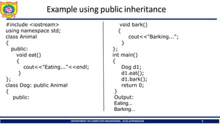 Example using public inheritance
#include <iostream>
using namespace std;
class Animal
{
public:
void eat()
{
cout<<"Eating..."<<endl;
}
};
class Dog: public Animal
{
public:
void bark()
{
cout<<"Barking...";
}
};
int main()
{
Dog d1;
d1.eat();
d1.bark();
return 0;
}
Output:
Eating...
Barking...
DEPARTMENT OF COMPUTER ENGINEERING , SCOE,KOPARGAON 7
 