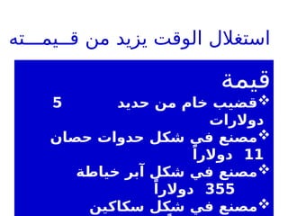 ‫قيمة‬

‫حديد‬ ‫من‬ ‫خام‬ ‫قضيب‬
5
‫دوالرات‬

‫حصان‬ ‫حدوات‬ ‫شكل‬ ‫في‬ ‫مصنع‬
11
ً‫دوالرا‬

‫خياطة‬ ‫آبر‬ ‫شكل‬ ‫في‬ ‫مصنع‬
355
ً‫دوالرا‬

‫سكاكين‬ ‫شكل‬ ‫في‬ ‫مصنع‬
‫قــيمـــته‬ ‫من‬ ‫يزيد‬ ‫الوقت‬ ‫استغالل‬
 