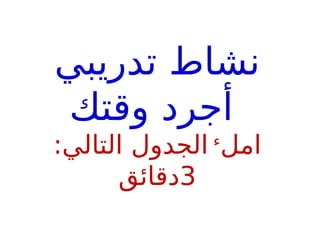‫تدريبي‬ ‫نشاط‬
‫وقتك‬ ‫أجرد‬
‫امل‬
‫ء‬
:‫التالي‬ ‫الجدول‬
3
‫دقائق‬
 