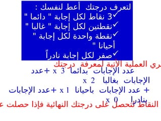 : ‫لنفسك‬ ‫أعط‬ ‫درجتك‬ ‫لتعرف‬

3
" ‫دائما‬ " ‫إجابة‬ ‫لكل‬ ‫نقاط‬

" ‫غالبا‬ " ‫إجابة‬ ‫لكل‬ ‫نقطتين‬

" ‫إجابة‬ ‫لكل‬ ‫واحدة‬ ‫نقطة‬
" ‫أحيانا‬

ً‫نادرا‬ ‫إجابة‬ ‫لكل‬ ‫صفر‬
‫ع‬ ‫حصلت‬ ‫فإذا‬ ‫النهائية‬ ‫درجتك‬ ‫على‬ ‫لتحصل‬ ‫النقاط‬
‫بدائما‬ ‫اإلجابات‬ ‫عدد‬
x 3
‫عدد‬+
‫بغالبا‬ ‫اإلجابات‬
x 2
‫باحيانا‬ ‫اإلجابات‬ ‫عدد‬ +
x 1
‫اإلجابات‬ ‫عدد‬+
‫بنادرا‬
x 0
‫درجتك‬ ‫لمعرفة‬ ‫األتية‬ ‫العملية‬ ‫جري‬
 
