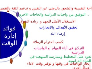 ‫فوائد‬
‫إدارة‬
‫الوقت‬
‫الداء‬ ‫وقت‬ ‫توفير‬ ‫و‬ ‫وقتها‬ ‫في‬ ‫الواجبات‬ ‫إنجاز‬
‫آخري‬ ‫أعمال‬
‫في‬ ‫المنهجية‬ ‫وممارسة‬ ‫التخطيط‬ ‫على‬ ‫تعود‬
.‫الدراسية‬ ‫الحياة‬
‫الواجبات‬ ‫و‬ ‫المهام‬ ‫أداء‬ ‫في‬ ‫التركيز‬
‫الدراسية‬
‫الله‬ ‫إرضاء‬
‫واإلنجازات‬ ‫األهداف‬ ‫تحقيق‬
‫بالنفس‬ ‫الثقة‬ ‫تدعيم‬ ‫و‬ ‫النفس‬ ‫عن‬ ‫بالرضى‬ ‫والشعور‬ ‫النفسية‬ ‫راحة‬
‫االخري‬ ‫والحاجات‬ ‫الدراسة‬ ‫واجبات‬ ‫بين‬ ‫التوفيق‬ .
‫التفوق‬ ‫زيادة‬ ‫و‬ ‫للجهد‬ ‫األمثل‬ ‫االستغالل‬
‫الزمالء‬ ‫احترام‬ ‫كسب‬
 