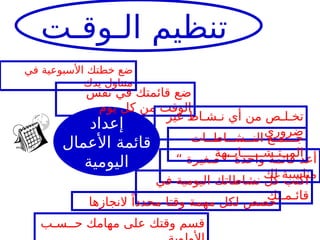 ‫الـوقـت‬ ‫تنظيم‬
‫إعداد‬
‫األعمال‬ ‫قائمة‬
‫اليومية‬
‫في‬ ‫األسبوعية‬ ‫خطتك‬ ‫ضع‬
‫يدك‬ ‫متناول‬
“ ‫صغيرة‬ “ ‫واحدة‬ ‫قائمة‬ ‫أعد‬
‫لك‬ ‫مناسبة‬
‫نفس‬ ‫في‬ ‫قائمتك‬ ‫ضع‬
‫يوم‬ ‫كل‬ ‫من‬ ‫الوقت‬
‫في‬ ‫اليومية‬ ‫نشاطاتك‬ ‫كل‬ ‫اكتب‬
‫قائـمـتك‬
‫غير‬ ‫نـشـاط‬ ‫أي‬ ‫من‬ ‫تخـلـص‬
‫ضروري‬
‫النــشــاطــات‬ ‫جـــمـع‬
‫المــتـشــــــابــهة‬
‫النجازها‬ ً‫محددا‬ ‫وقتا‬ ‫مهمة‬ ‫لكل‬ ‫خصص‬
‫حــسـب‬ ‫مهامك‬ ‫على‬ ‫وقتك‬ ‫قسم‬
 