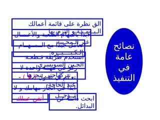 ‫نصائح‬
‫عامة‬
‫في‬
‫التنفيذ‬
‫أعمالك‬ ‫قائمة‬ ‫على‬ ‫نظرة‬ ‫الق‬
‫بها‬ ‫إلتزم‬ ‫و‬ ‫الـيـومـيـة‬
‫ال‬ ‫و‬ ‫مهامك‬ ‫انجاز‬ ‫في‬ ‫ابدأ‬
‫تــؤجــل‬
‫واألعـمـال‬ ‫الصعبة‬ ‫بالمهام‬ ‫ابدأ‬
‫الـمحـببة‬ ‫غير‬
‫الــمــهــام‬ ‫مع‬ ‫جيدا‬ ‫تعامل‬
‫الـكـبــــيــرة‬
:
‫عن‬ ‫دائما‬ ‫ابحث‬
.‫البدائل‬
‫قـطعـة‬ ‫طريقة‬ ‫استخدم‬
‫السويسري‬ ‫الجـبن‬
‫تقـول‬ ‫أن‬ ‫تعـلم‬
(
‫ال‬
)
-
-‫الحاجة‬ ‫عند‬
‫عملك‬ ‫أتقن‬
‫ال‬ ‫واحدة‬ ‫مهمة‬ ‫في‬ ‫ركز‬
‫تنجزها‬ ‫تتركهاحتى‬
 