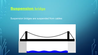 known as stringer bridges bridges bridges | PPTX