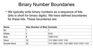 Binary Number Boundaries

We typically write binary numbers as a sequence of bits
(bits is short for binary digits). We have defined boundaries
for these bits. These boundaries are:
Name Size (Number of Bits) Example
Bit 1 1
Nibble 4 0101
Byte 8 1000 0101
Word 16 1111 0001 0101 1101
Double Word 32 1111 0001 0101 1101 0001 0101 0101 1101
 