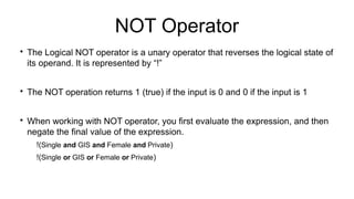 NOT Operator

The Logical NOT operator is a unary operator that reverses the logical state of
its operand. It is represented by “!”

The NOT operation returns 1 (true) if the input is 0 and 0 if the input is 1

When working with NOT operator, you first evaluate the expression, and then
negate the final value of the expression.
!(Single and GIS and Female and Private)
!(Single or GIS or Female or Private)
 