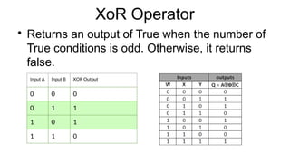XoR Operator

Returns an output of True when the number of
True conditions is odd. Otherwise, it returns
false.
 