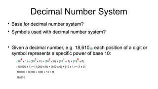 Decimal Number System

Base for decimal number system?

Symbols used with decimal number system?

Given a decimal number, e.g. 18,61010, each position of a digit or
symbol represents a specific power of base 10:
(10
4
x 1) + (10
3
x 8) + (10
2
x 6) + (10
1
x 1) + (10
0
x 0)
(10,000 x 1) + (1,000 x 8) + (100 x 6) + (10 x 1) + (1 x 0)
10,000 + 8,000 + 600 + 10 + 0
18,610
 