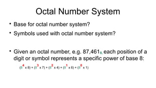Octal Number System

Base for octal number system?

Symbols used with octal number system?

Given an octal number, e.g. 87,4618, each position of a
digit or symbol represents a specific power of base 8:
(8
4
x 8) + (8
3
x 7) + (8
2
x 4) + (8
1
x 6) + (8
0
x 1)
 