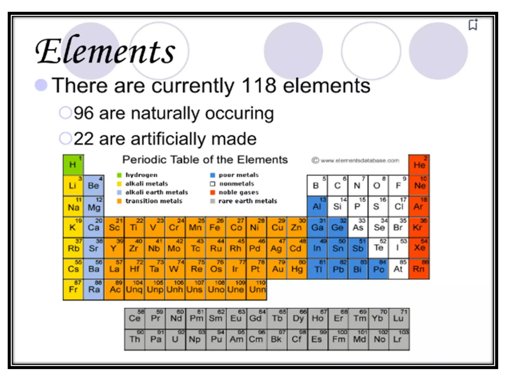 (Physics)Lesson2.-Elements and Compounds.ppt