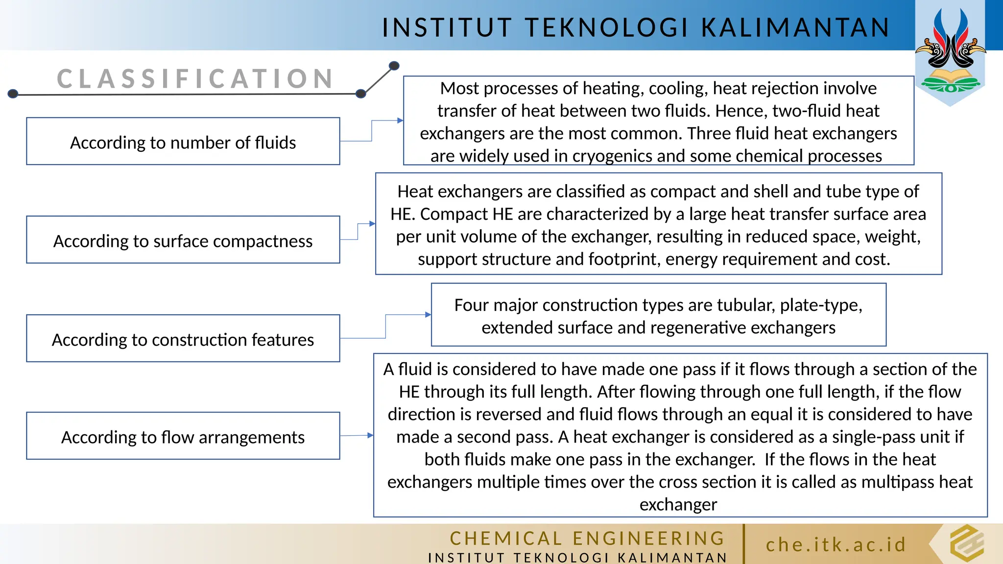 INSTITUT TEKNOLOGI KALIMANTAN
C HE M IC A L E N GI NE E R I NG
I N S T I T U T T E K N O L O G I K A L I M A N TA N
c h e. itk. ac .id
C L A S S I F I C AT I O N
According to number of fluids
According to surface compactness
According to construction features
According to flow arrangements
Most processes of heating, cooling, heat rejection involve
transfer of heat between two fluids. Hence, two-fluid heat
exchangers are the most common. Three fluid heat exchangers
are widely used in cryogenics and some chemical processes
Heat exchangers are classified as compact and shell and tube type of
HE. Compact HE are characterized by a large heat transfer surface area
per unit volume of the exchanger, resulting in reduced space, weight,
support structure and footprint, energy requirement and cost.
Four major construction types are tubular, plate-type,
extended surface and regenerative exchangers
A fluid is considered to have made one pass if it flows through a section of the
HE through its full length. After flowing through one full length, if the flow
direction is reversed and fluid flows through an equal it is considered to have
made a second pass. A heat exchanger is considered as a single-pass unit if
both fluids make one pass in the exchanger. If the flows in the heat
exchangers multiple times over the cross section it is called as multipass heat
exchanger
 