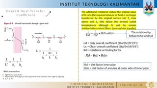 Pengantar DPHE.pptxIntroduction of Heat Exchanger Design 2nd week | PPTX