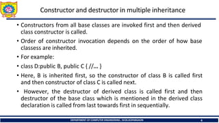 2.8 Constructor and Destructor in Derived Class.pdf