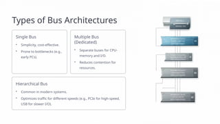 Bus-Structures-Unlocking-System-Performance.pptx