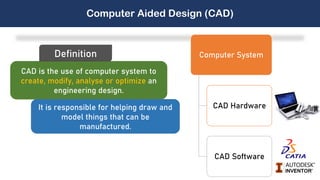 CAD is the use of computer system to
create, modify, analyse or optimize an
engineering design.
Computer Aided Design (CAD)
Definition
It is responsible for helping draw and
model things that can be
manufactured.
Computer System
CAD Hardware
CAD Software
 