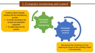 Computer
process
control
Computer
process
monitoring
Involves a direct computer
interface with the manufacturing
process:
 to monitor and observe the
process and associated
equipment
 To collect data from the
process
More advance than monitoring by not only
observing the process but also controlling it based
on the observation
1. Computer monitoring and control
 