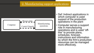 • Def: Indirect applications in
which computer is used
support of the production
operations in the plant
• Computer serves a support
role in manufacturing
operations and is used “off-
line” to provide plans,
schedules, forecast,
instructions and information
by which the firm’s production
resources can be managed
more effectively.
2. Manufacturing support applications
 