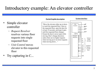 Embedded Systems Design: A Unified
Hardware/Software Introduction, (c) 2000 Vahid/Givargis
3
Introductory example: An elevator controller
• Simple elevator
controller
– Request Resolver
resolves various floor
requests into single
requested floor
– Unit Control moves
elevator to this requested
floor
• Try capturing in C...
“Move the elevator either up or down
to reach the requested floor. Once at
the requested floor, open the door for
at least 10 seconds, and keep it open
until the requested floor changes.
Ensure the door is never open while
moving. Don’t change directions
unless there are no higher requests
when moving up or no lower requests
when moving down…”
Partial English description
buttons
inside
elevator
Unit
Control
b1
down
open
floor
...
Request
Resolver
...
up/down
buttons
on each
floor
b2
bN
up1
up2
dn2
dnN
req
up
System interface
up3
dn3
 