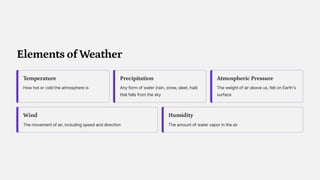 2.Understanding-the-Weather ppt.pdf/7th class/social exploring society ...