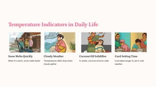 Temperature Indicators in Daily Life
Snow Melts Quickly
When it's warm, snow melts faster
Cloudy Weather
Temperatures often drop when
clouds gather
Coconut Oil Solidifies
In winter, coconut oil turns solid
Curd Setting Time
Curd takes longer to set in cold
weather
 