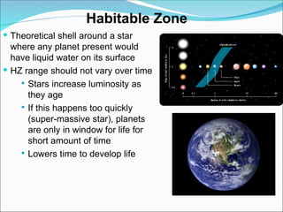 Planet Earth and the factors that make it habitable | PPT
