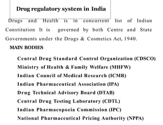 Drug regulatory system in India
Drugs and Health is in concurrent list of Indian
Constitution It is governed by both Centre and State
Governments under the Drugs & Cosmetics Act, 1940.
MAIN BODIES
Central Drug Standard Control Organization (CDSCO)
Ministry of Health & Family Welfare (MHFW)
Indian Council of Medical Research (ICMR)
Indian Pharmaceutical Association (IPA)
Drug Technical Advisory Board (DTAB)
Central Drug Testing Laboratory (CDTL)
Indian Pharmacopoeia Commission (IPC)
National Pharmaceutical Pricing Authority (NPPA)
1
0
 