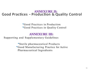 ANNEXURE II:
Good Practices – Production & Quality Control
36
Good Practices in Production
Good Practices in Quality Control
ANNEXURE III:
Supporting and Supplementary Guidelines
Sterile pharmaceutical Products
Good Manufacturing Practice for Active
Pharmaceutical Ingredients
 