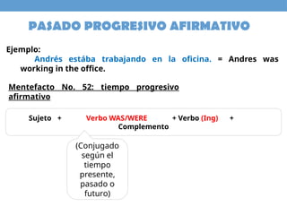 2. Tiempo progresivo afirmativo.pptASDASDx | PPTX