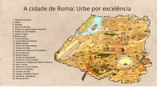 A cidade de Roma: Urbe por excelência
1. Teatro de Pompeio
2. Odeón
3. Panteão
4. Teatro de Marcelo
5. Templo de Júpiter Optimus Maximus
6. Templo de Juno Moneta
7. Coluna Trajana
8. Basílica Julia
9. Forum Romano
10. Cúria (Sede do Senado)
11. Basílica Emília
12. Forum dos Imperadores
13. Templo de Vesta
14. Basílica de Majencio e Constantino
15. Circus Maximus
16. Monte Palatino
17. Templo de Heliogábalo
18. Templo de Venus e Roma
19. Septizonium (Erigido por Septimo Severo)
20. Aqua Claudia
21. Templo ao Divino Cláudio
22. Arco de Constantino
23. Colosso de Nero
24. Coliseu (Anfiteatro Flavio)
25. Escola de gladiadores
26. Termas de Tito
 