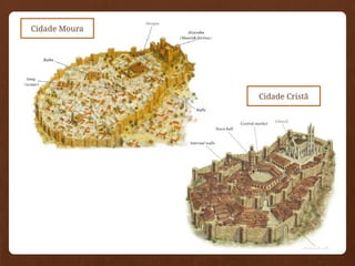 Cidade Moura
Cidade Cristã
 