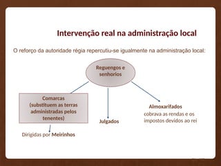 Intervenção real na administração local
O reforço da autoridade régia repercutiu-se igualmente na administração local:
Reguengos e
senhorios
Comarcas
(substituem as terras
administradas pelos
tenentes)
Julgados
Almoxarifados
Dirigidas por Meirinhos
cobrava as rendas e os
impostos devidos ao rei
Pág. 100
 