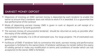 Emd Check TENDERING PROCESS, TYPES OF TENDERS, TENDER DOCUMENT | PPTX