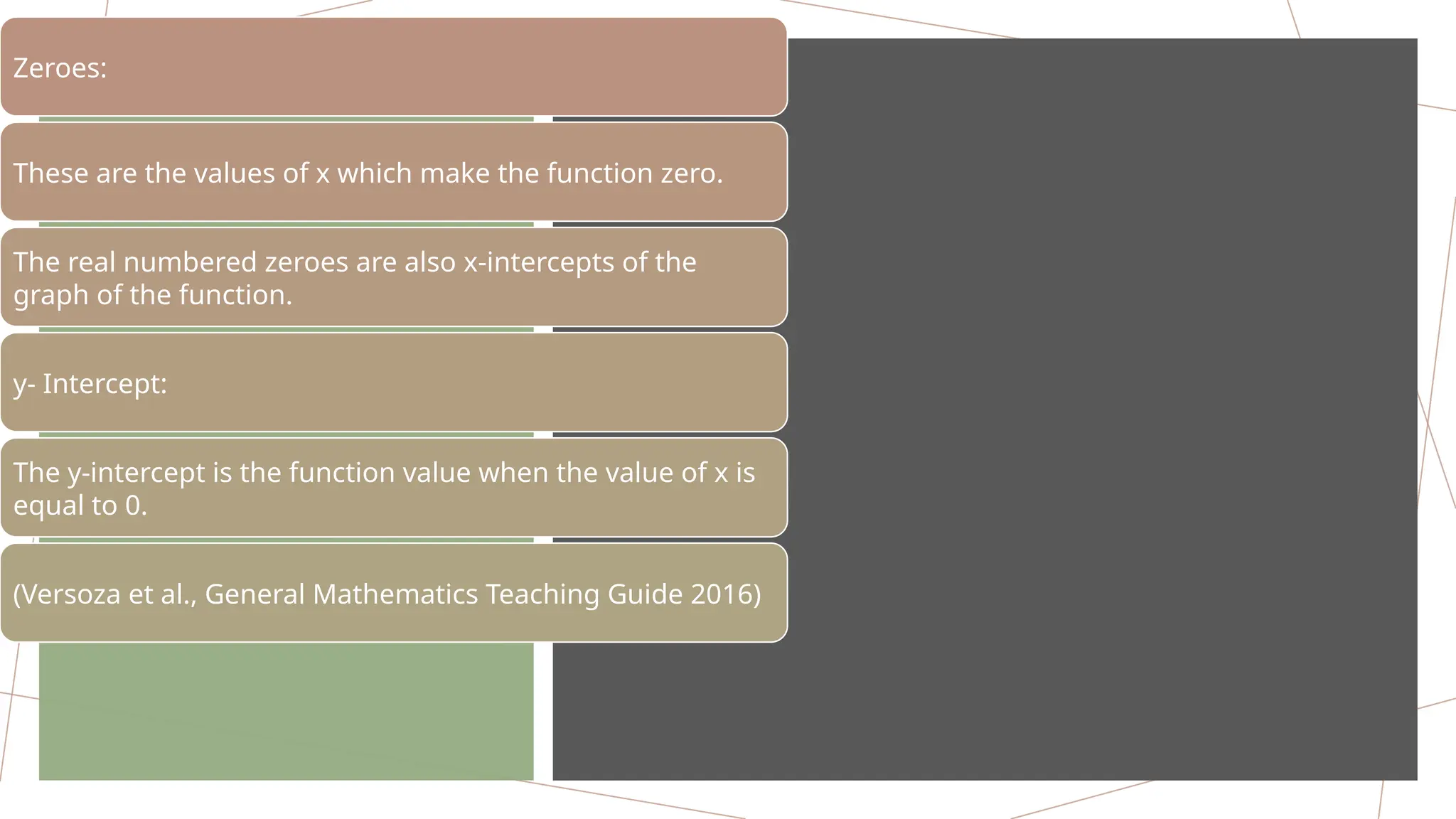 Zeroes:
These are the values of x which make the function zero.
The real numbered zeroes are also x-intercepts of the
graph of the function.
y- Intercept:
The y-intercept is the function value when the value of x is
equal to 0.
(Versoza et al., General Mathematics Teaching Guide 2016)
 