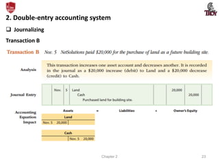 2. Chapter 2 Principle of accounting 1.pdf