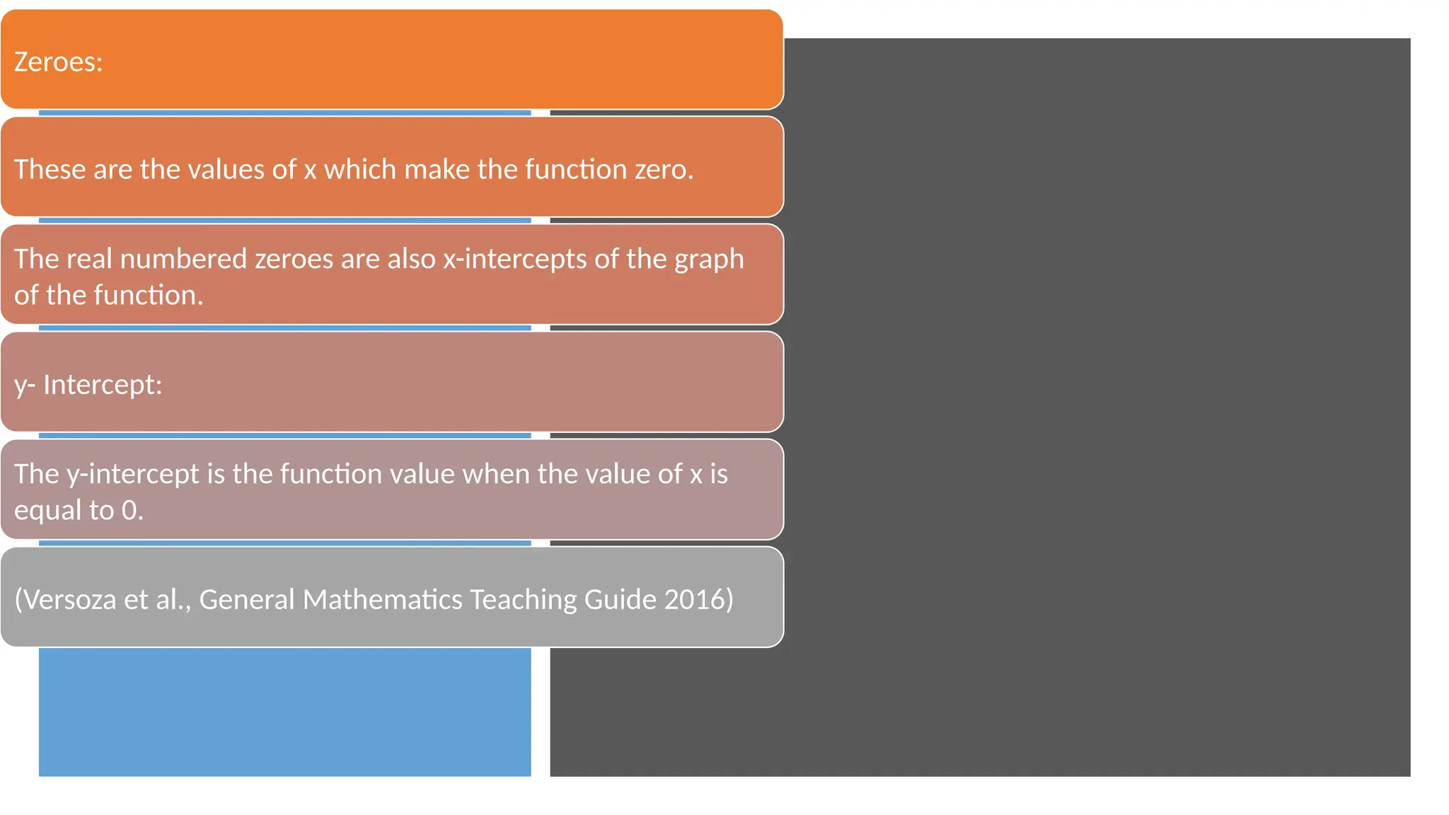Zeroes:
These are the values of x which make the function zero.
The real numbered zeroes are also x-intercepts of the graph
of the function.
y- Intercept:
The y-intercept is the function value when the value of x is
equal to 0.
(Versoza et al., General Mathematics Teaching Guide 2016)
 