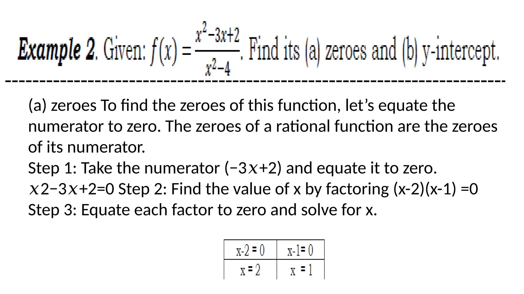 (a) zeroes To find the zeroes of this function, let’s equate the
numerator to zero. The zeroes of a rational function are the zeroes
of its numerator.
Step 1: Take the numerator (−3 +2) and equate it to zero.
𝑥
2−3 +2=0 Step 2: Find the value of x by factoring (x-2)(x-1) =0
𝑥 𝑥
Step 3: Equate each factor to zero and solve for x.
 