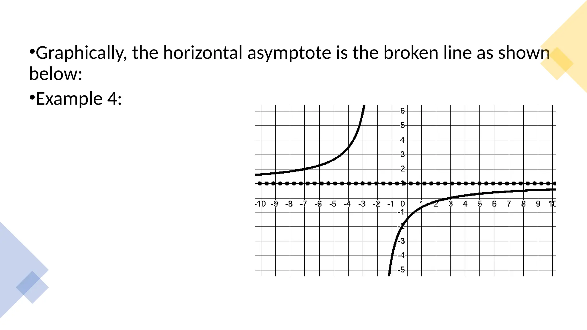 •Graphically, the horizontal asymptote is the broken line as shown
below:
•Example 4:
 